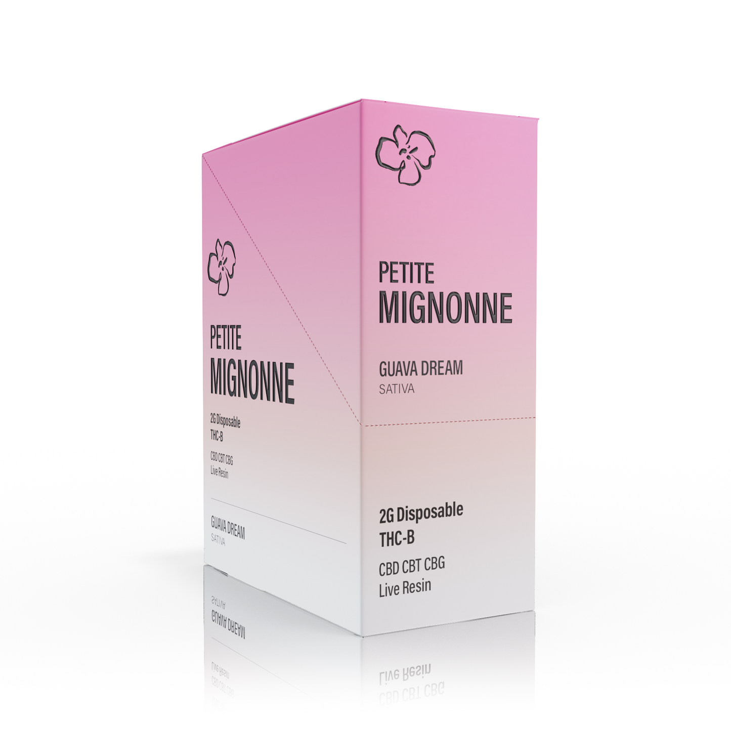 Puff THC-B 2000mg - Guava Dream đŹïž