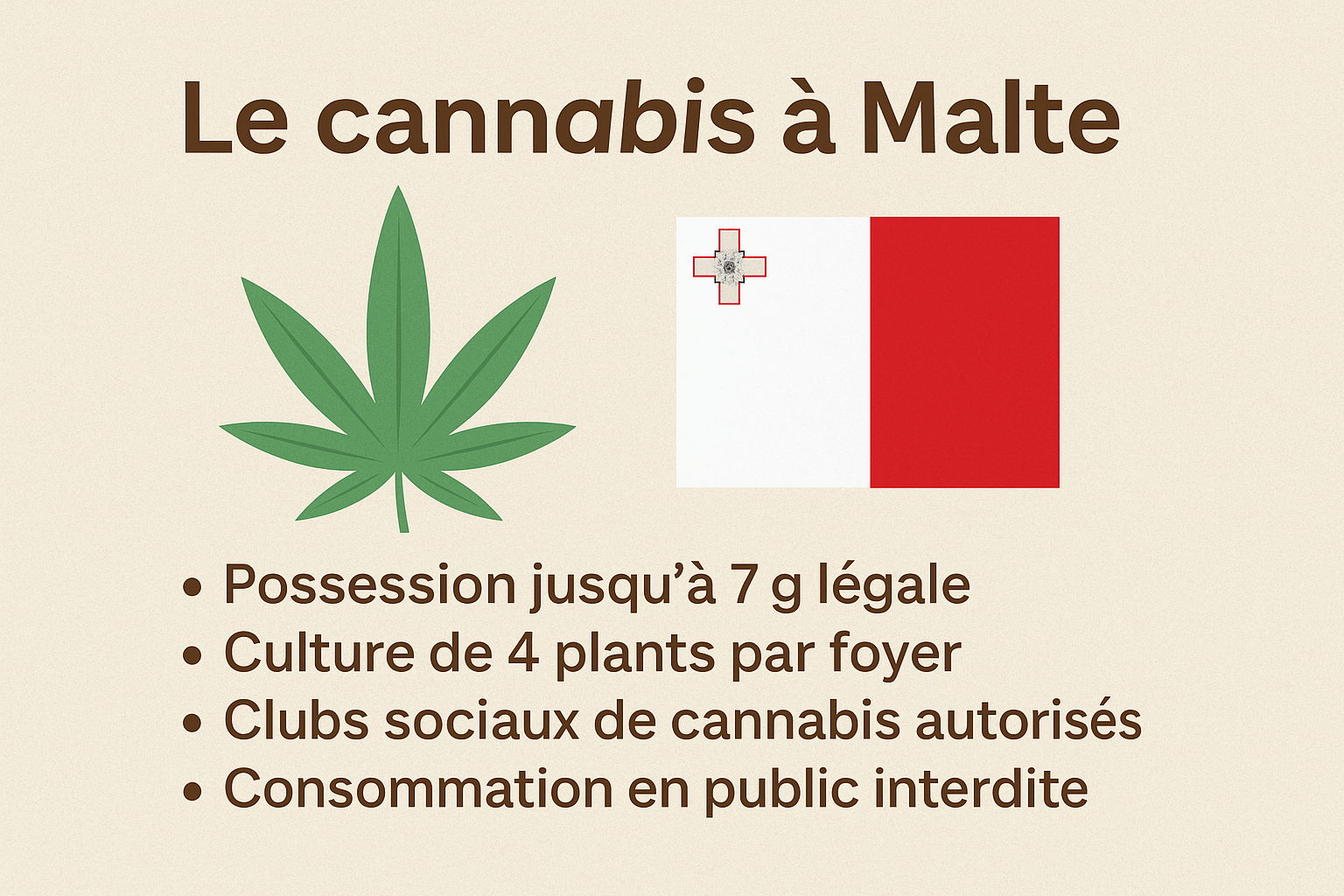 Cannabis à Malte : connaître la situation légale maltaise